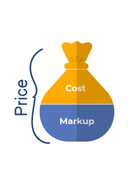 cost based pricing featured image