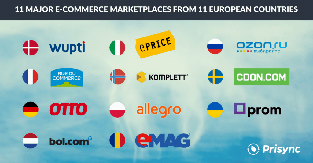 Price Changes from Europe