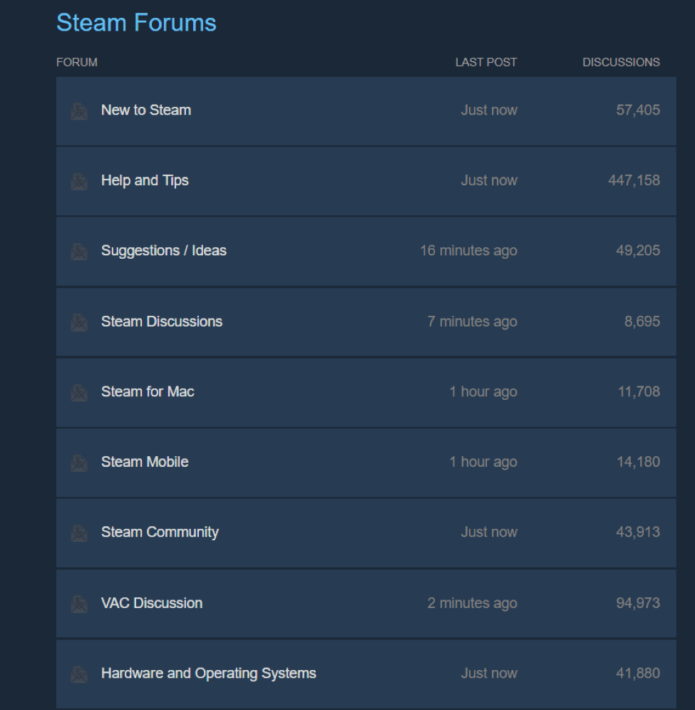 steam forums