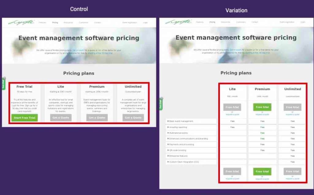 Pricing Pages