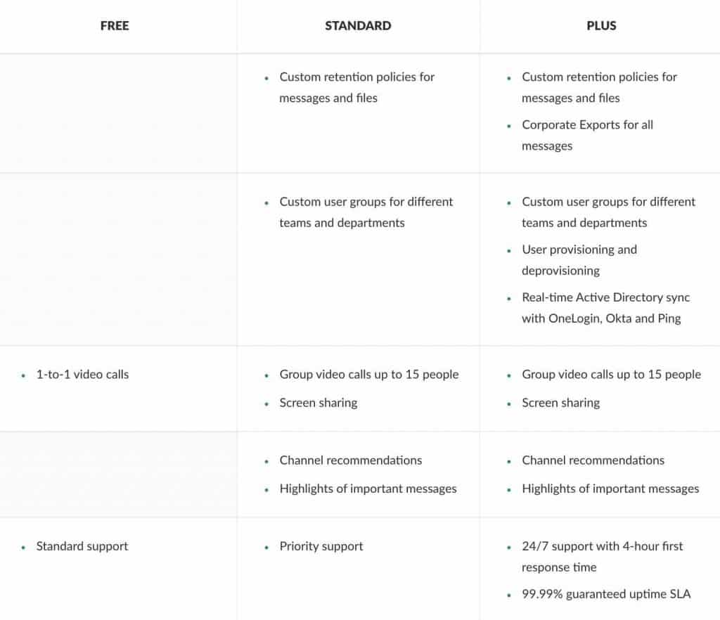 Pricing Pages: 9 Key Elements for Conversion