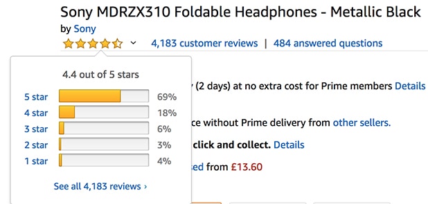 Amazon Reviews