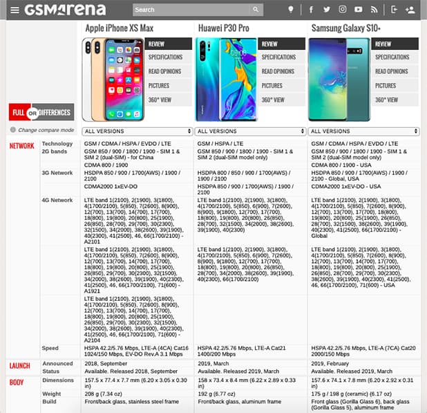 Smartphone Comparision