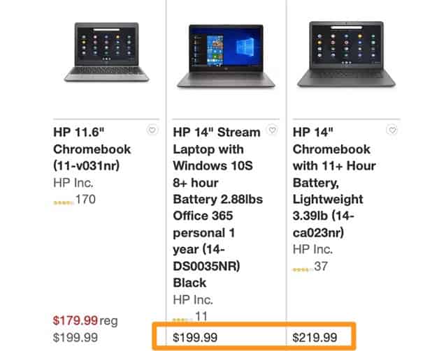Psychological Pricing Comparative