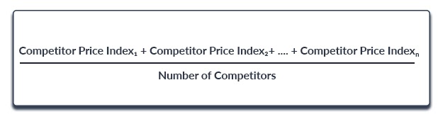 how to calculate price index formula