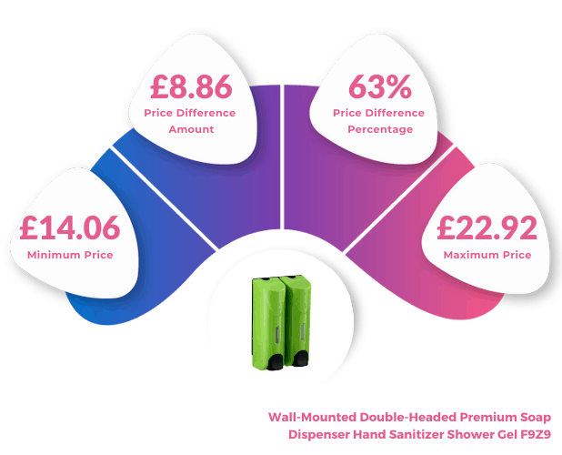 price-hikes-covid