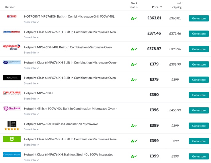 Price Comparison Site