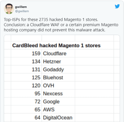 Cardbleed hacked magento 1 stores