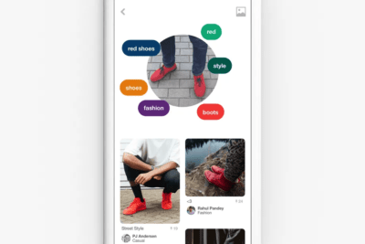 Pinterest Visual Search Technology