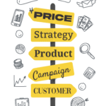 road sign written price, strategy, product, campaign, customer on it.