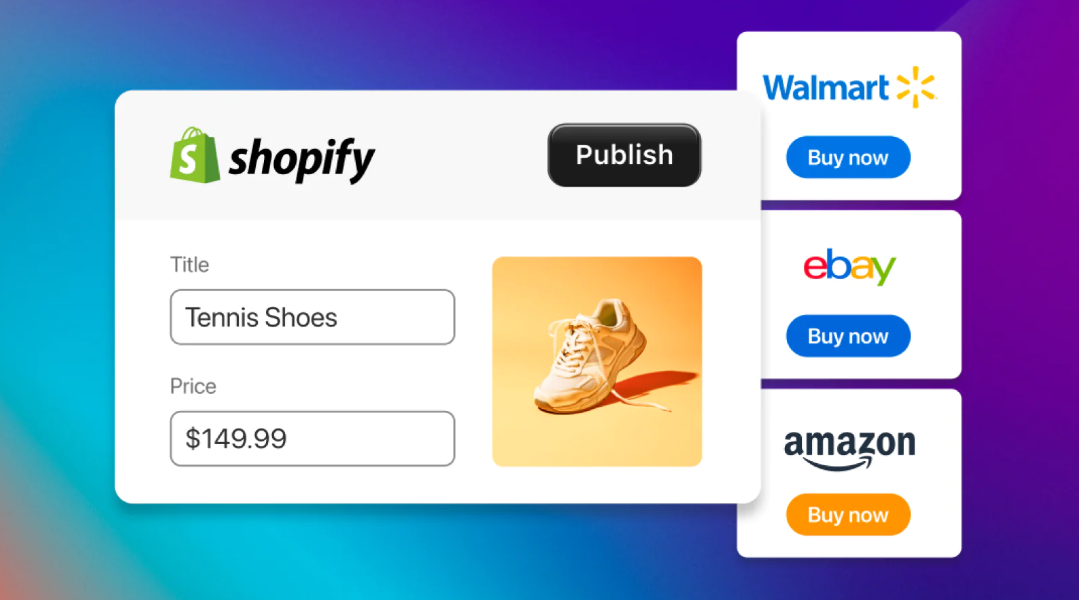 Shopify Marketplace Connect - Sell on , Walmart, , and  from  Shopify