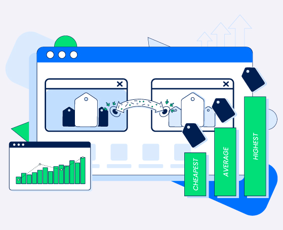 Category/Brand Performance Analytics by prisync