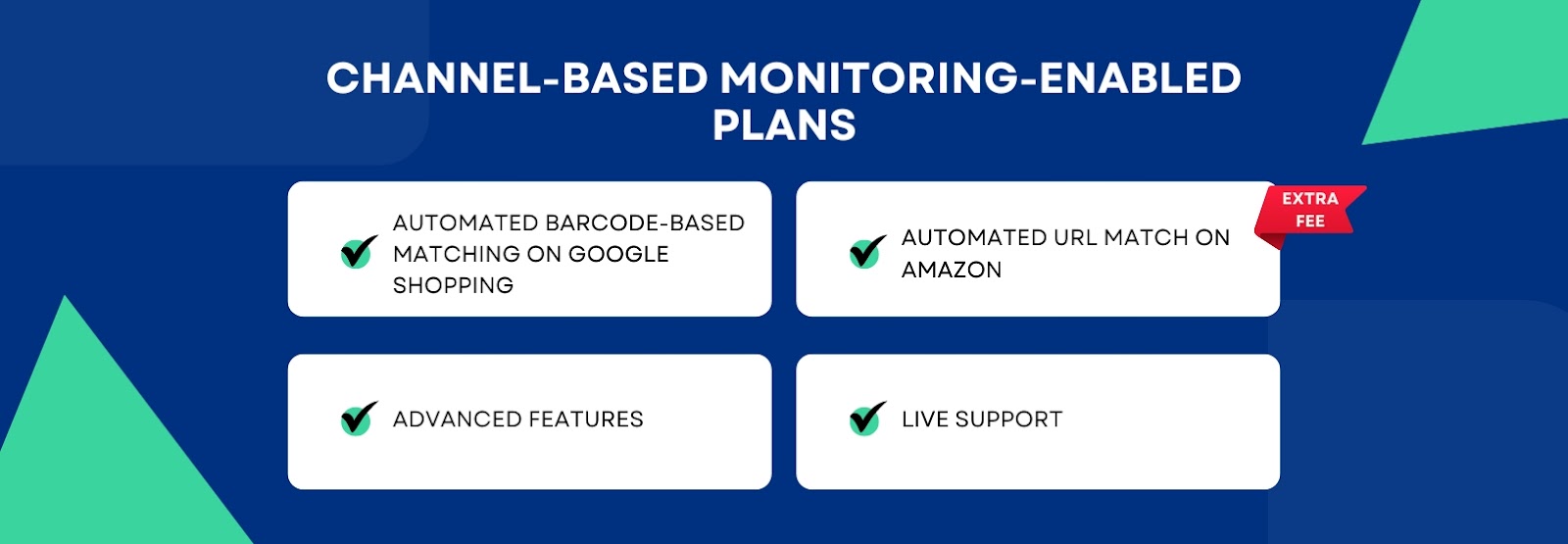 channel based monitoring prisync