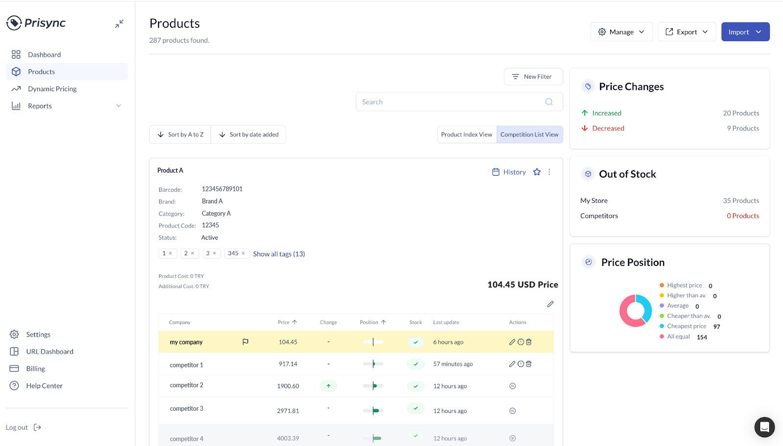 prisync 2.0 - products dashboard