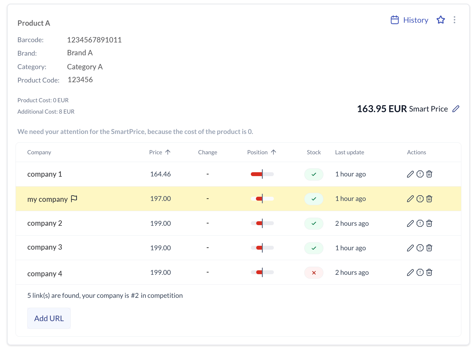 prisync 2.0 - brand analysis