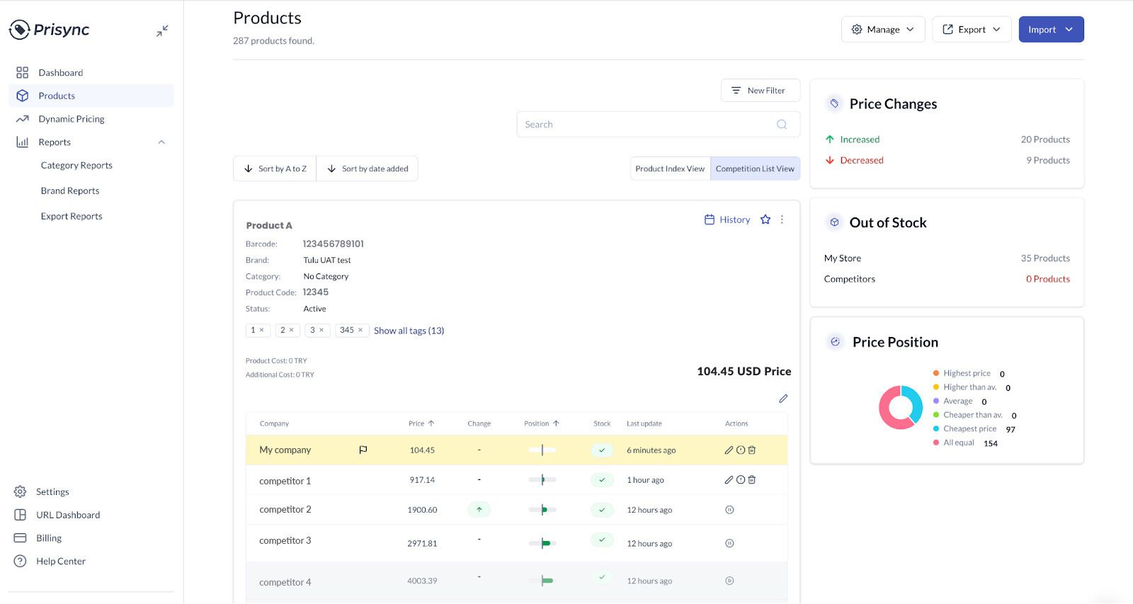 Product Price Monitoring