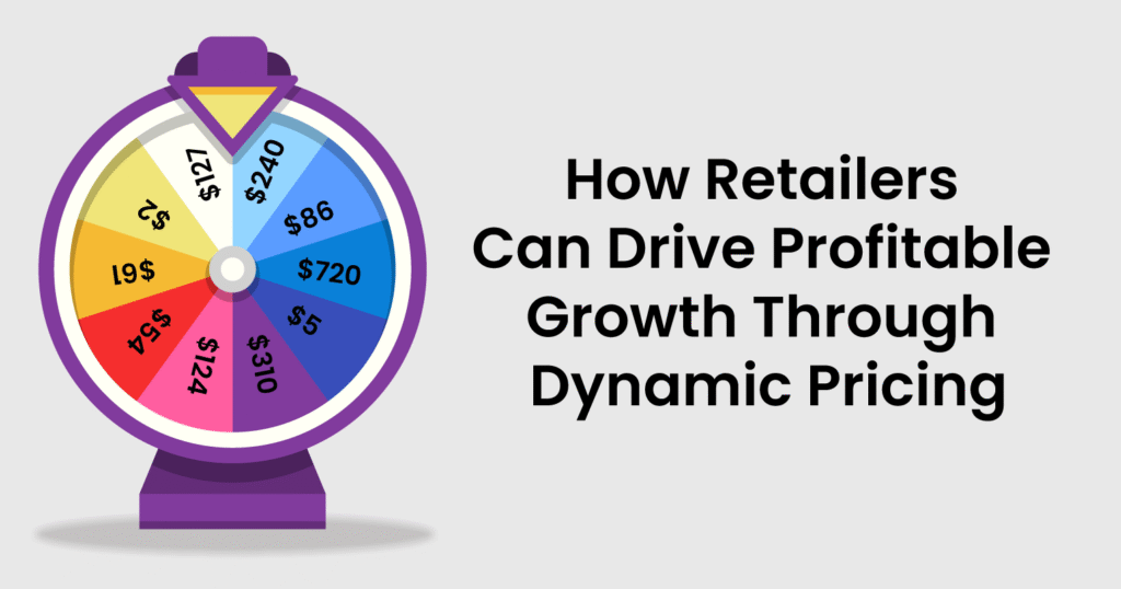 profitable dynamic pricing blog post cover