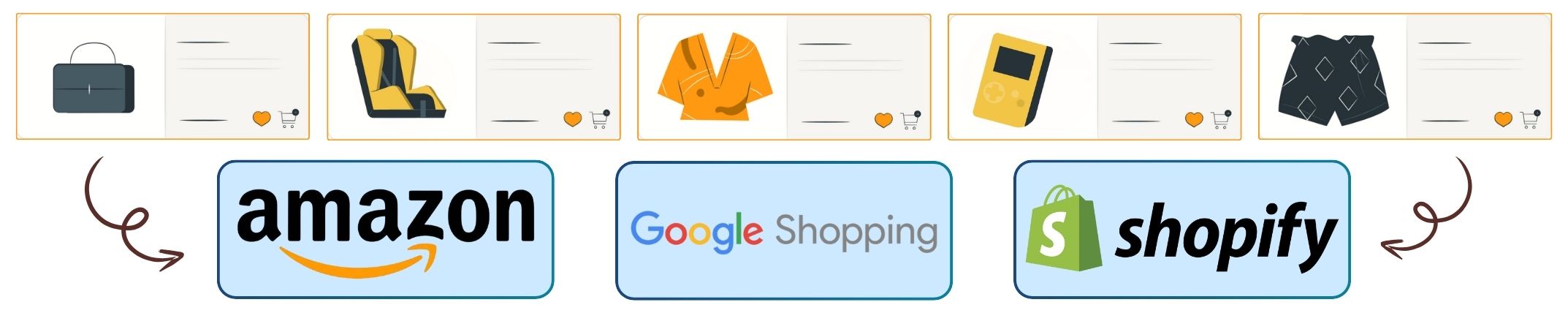 Reseller Price Monitoring Platforms