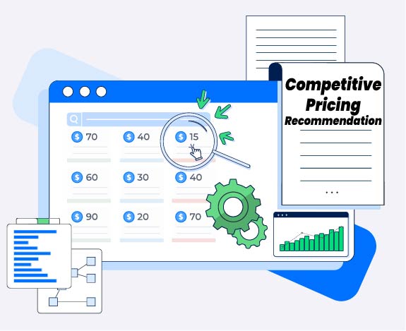 Competitive Pricing Recommendation by Prisync