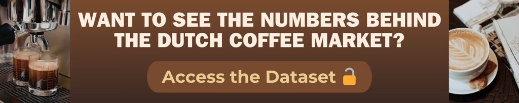 coffee equipment market report in the Netherlands banner