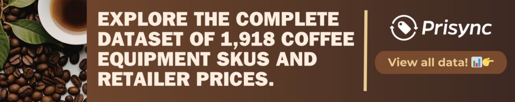 coffee equipment market report in the Netherlands banner