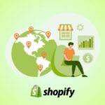 shopify markets optimization