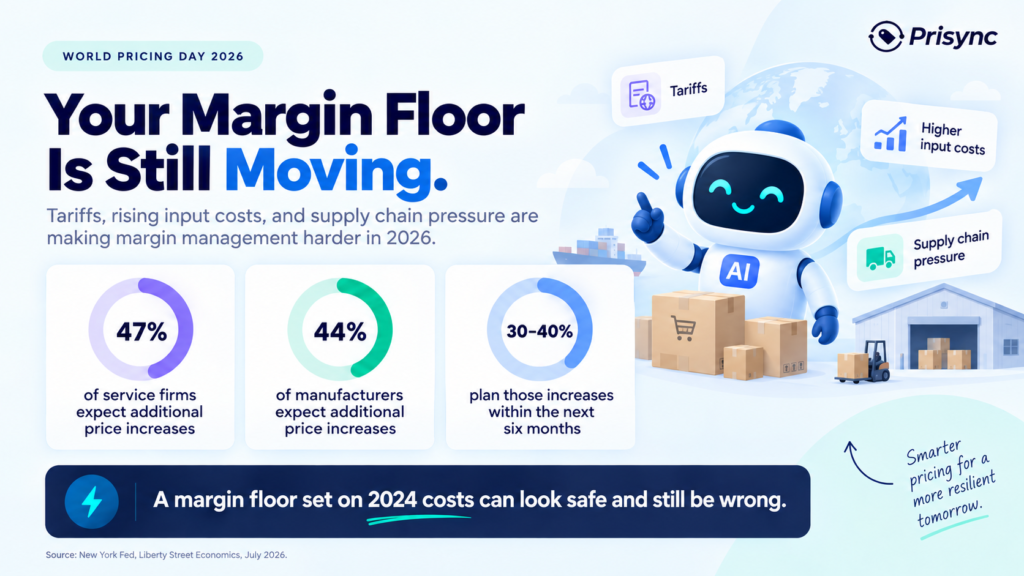 margins